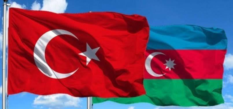 Azerbaycan Destek Mesajı